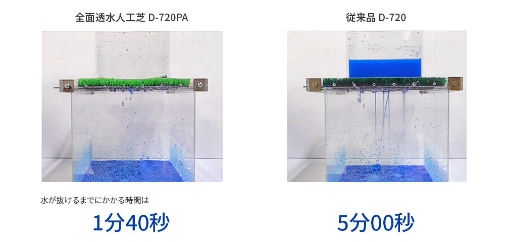 試験動画